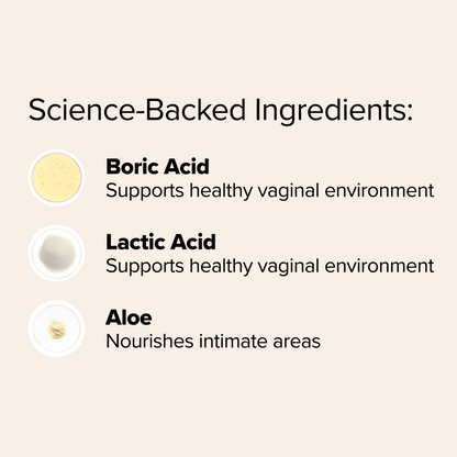 Boric Acid Vaginal Suppository