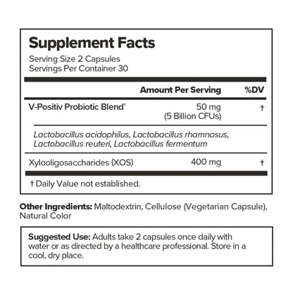 Vaginal Probiotic Capsules
